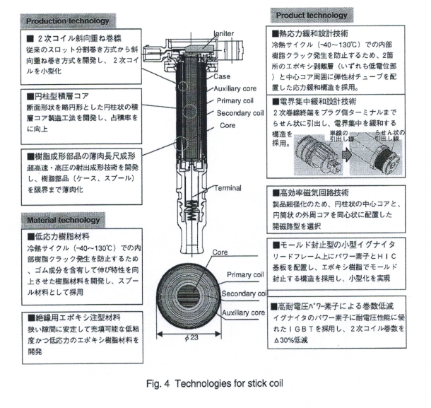 筆式點(diǎn)火線圈的前世今生（二）(圖4)
